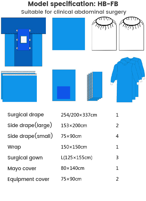 Disposable Laparotomy Pack